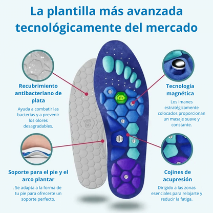 Plantillas Magnéticas SlimStep™ - Pierde peso con CADA PASO