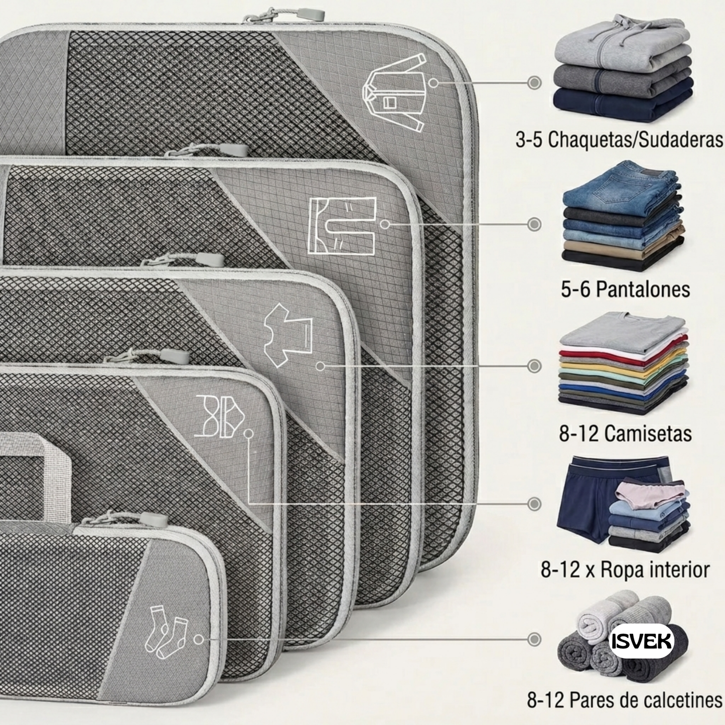 Set de Bolsas Organizadoras de Compresión Relivox™