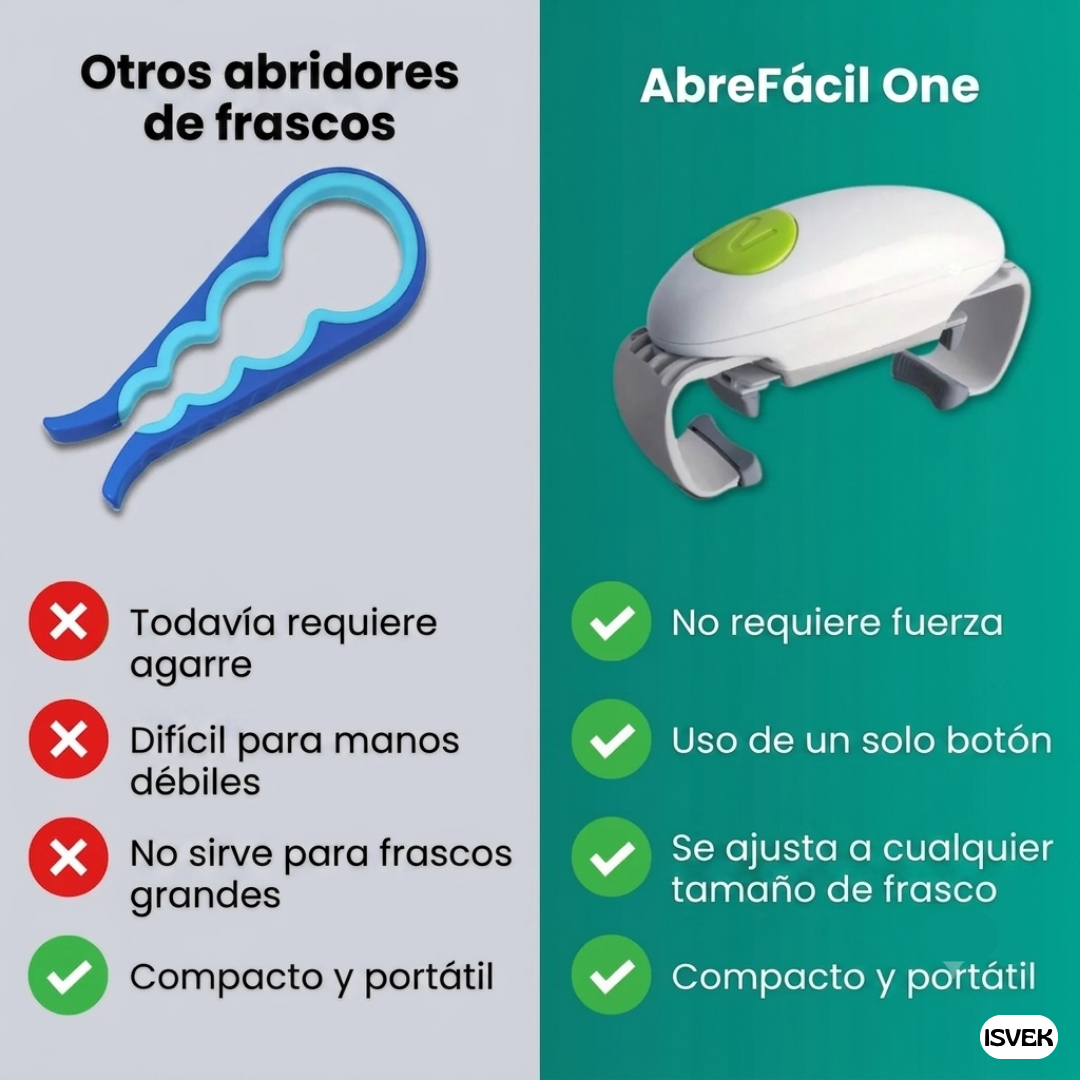 AbreFácil One - Abridor Automático de Frascos