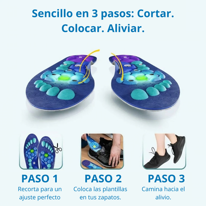 Plantillas Magnéticas SlimStep™ - Pierde peso con CADA PASO