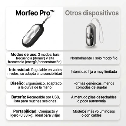 Morfeo Pro™ - Dispositivo de Ayuda para Dormir