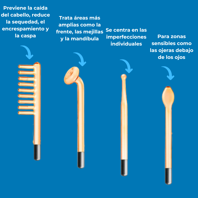 Pack Terapéutico de Alta Frecuencia