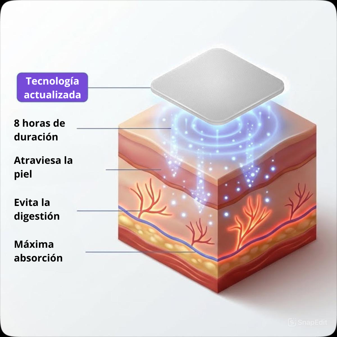 DormiZen™ - Parches para dormir